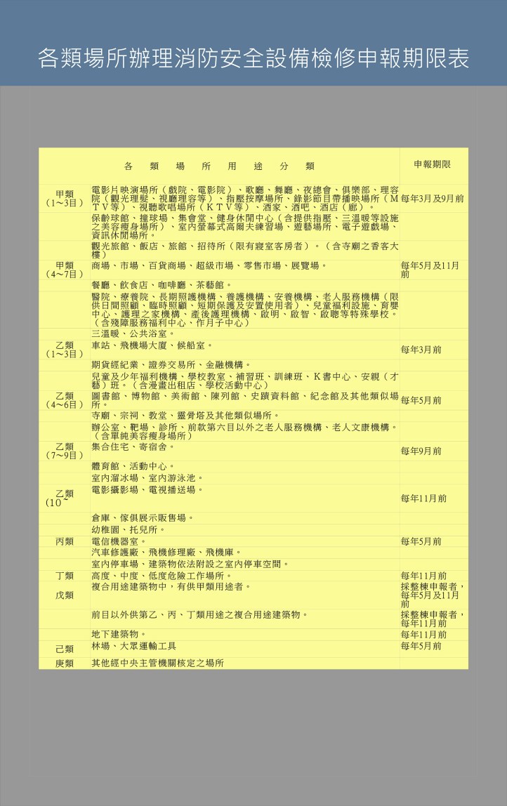 消防安檢期限表.jpg